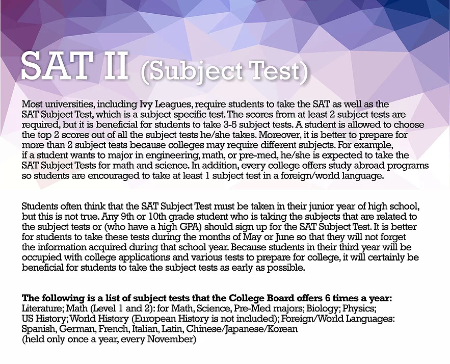 SAT-II Subject Test Y2 Academy
